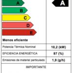 classic-canalizable-eficiencia-328×604